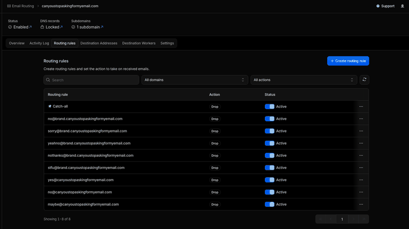 Cloudflare Email Routing dashboard for canyoustopaskingformyemail.com, showing every address on this page set to Drop with status Active
